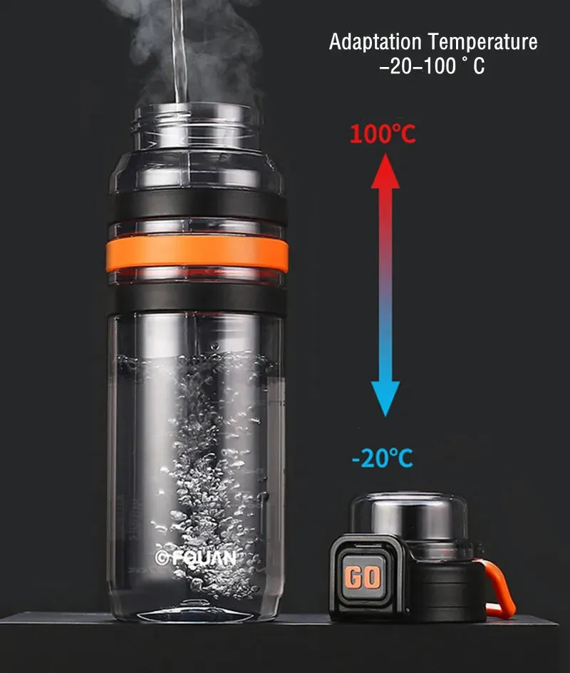 630ML/770ML High Quality Tritan Material Sport Water Bottle