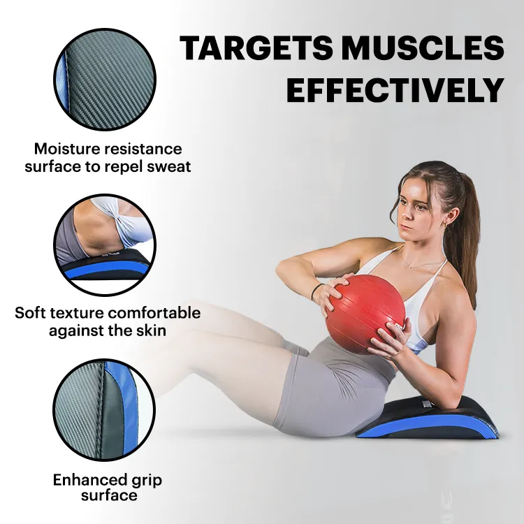 Ab Mat for Core Stability & Strengthening Workouts