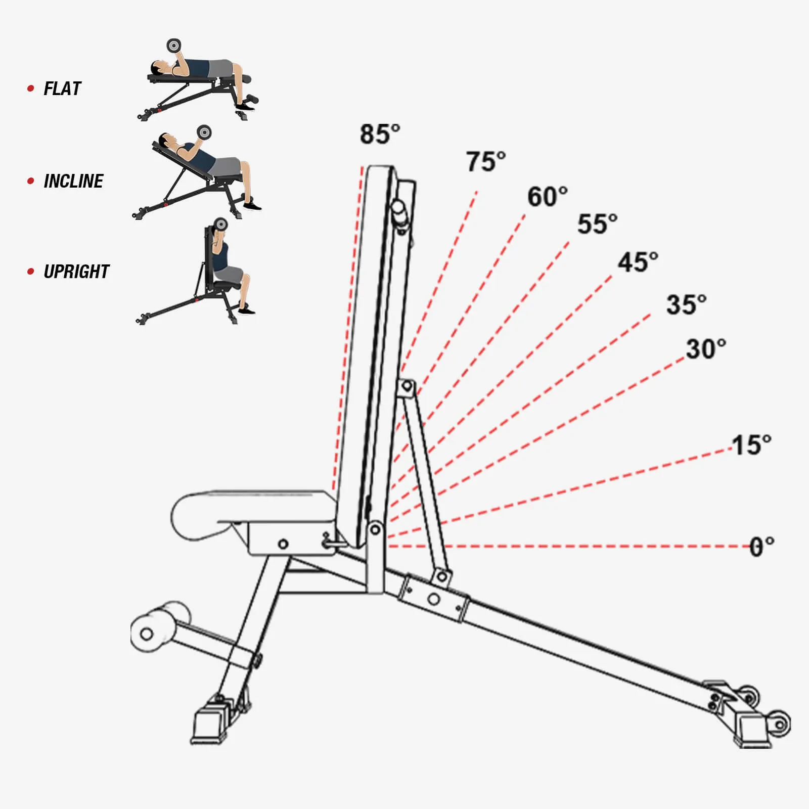 Adjustable Weight Bench WB02