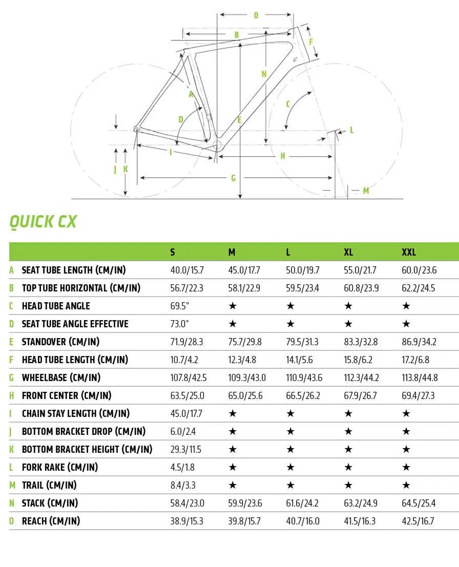 Cannondale Quick CX 2 Sport Hybrid Bike 2019