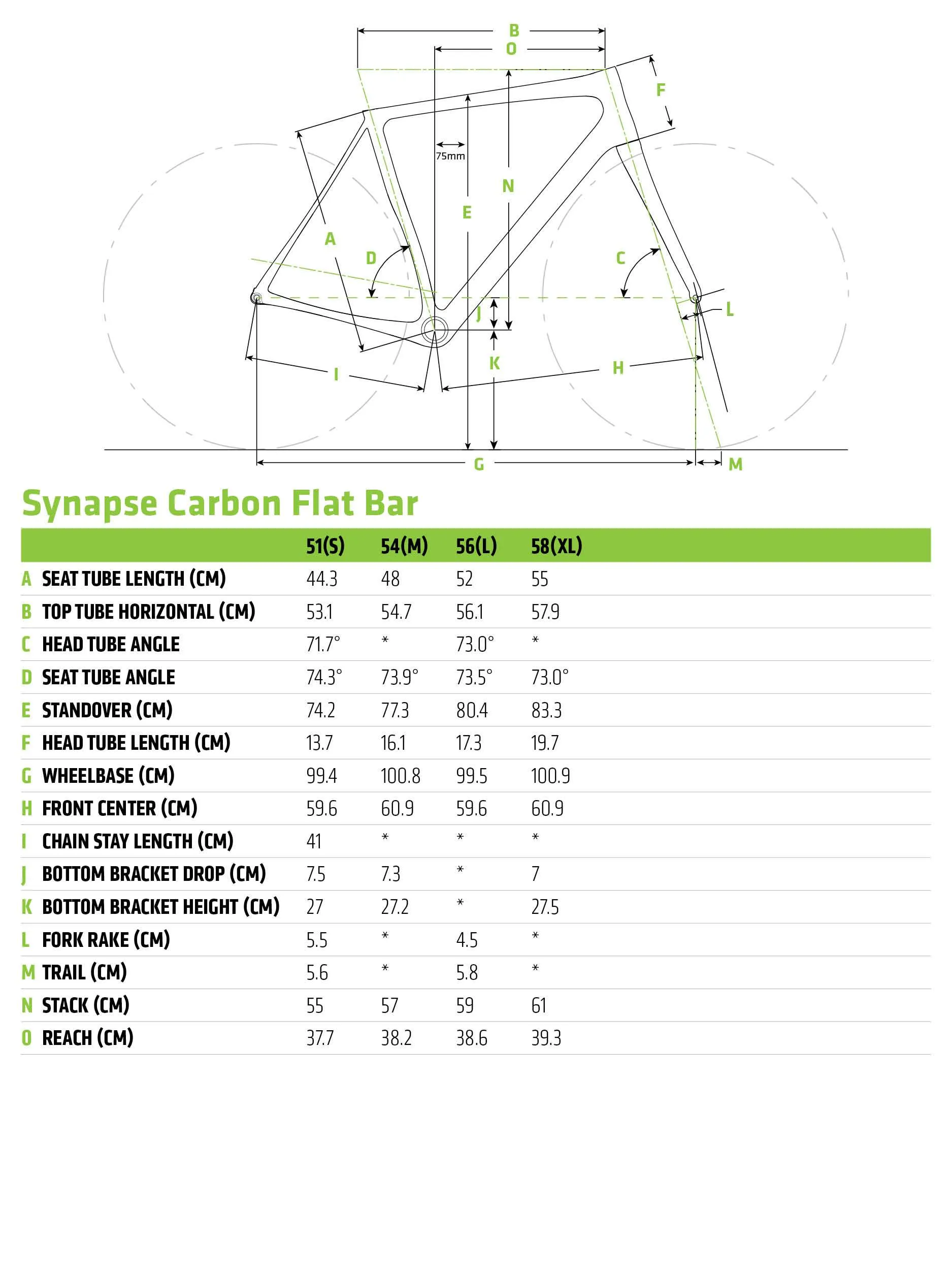 Cannondale Synapse Carbon Disc Tiagra Commuter Bike 2019