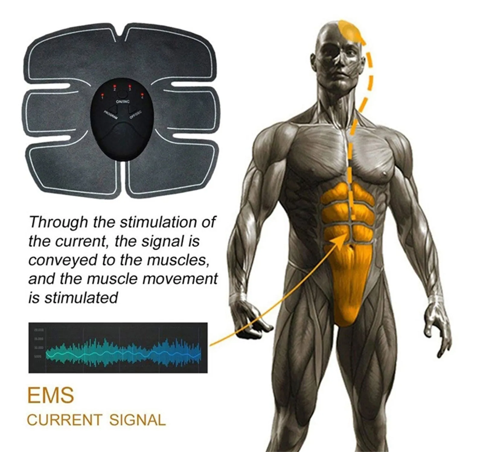 EMS Abdominal Fitness Device, 6 Modes, 10 Strength Levels, Fitrain