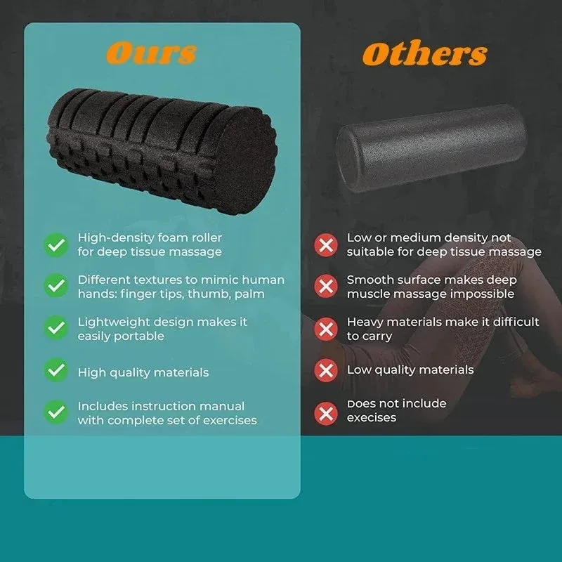 Fitness Massage Foam Yoga Roller