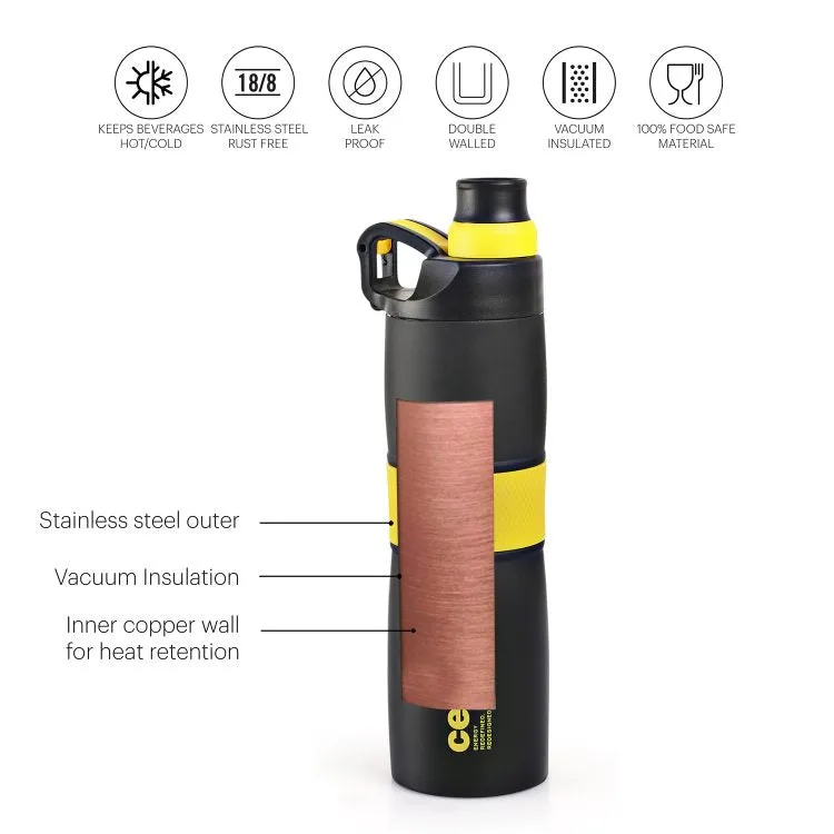 Force Flask, Vacusteel Water Bottle, 500ml