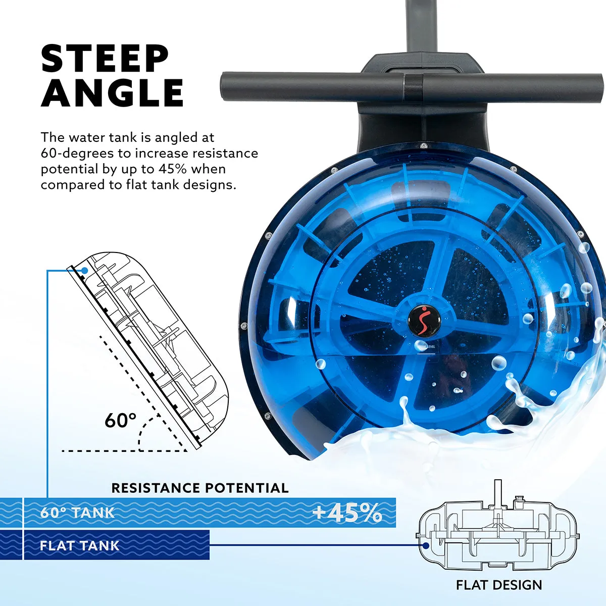 Hydro  Dual Resistance Rower Magnetic Water Rowing Machine