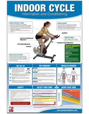 Indoor Cycle Information and Conditioning Poster