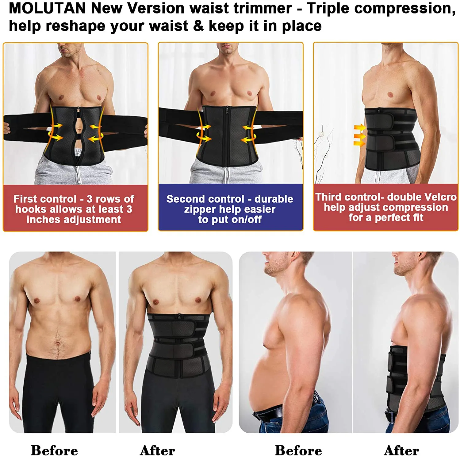 MOLUTAN Waist Trainer Trimmer for Men Tummy Control Shapewear Neoprene Sweat Belt Slimming Body Shaper