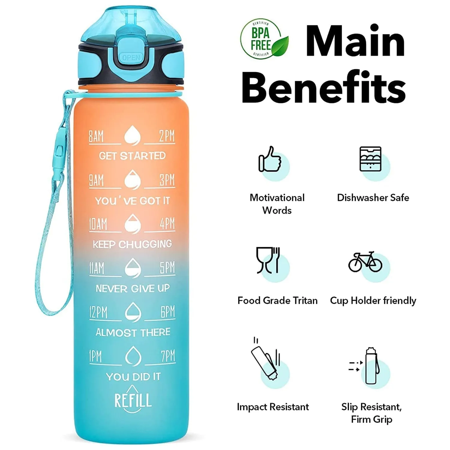 Motivational Water Bottle with Straw & Time Marker, Tritan Portable Gym Water Bottle, Leakproof Reusable, Special Design for Your Sports Activity, Hiking, Camping