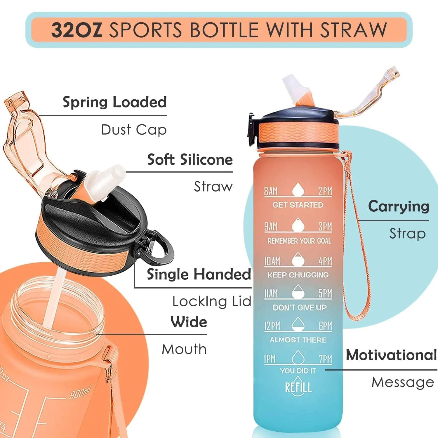 Motivational Water Bottle with Straw & Time Marker, Tritan Portable Gym Water Bottle, Leakproof Reusable, Special Design for Your Sports Activity, Hiking, Camping