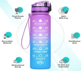 Motivational Water Bottle with Time Marker, 32 Oz BPA Free Water Bottles(pack of 3)