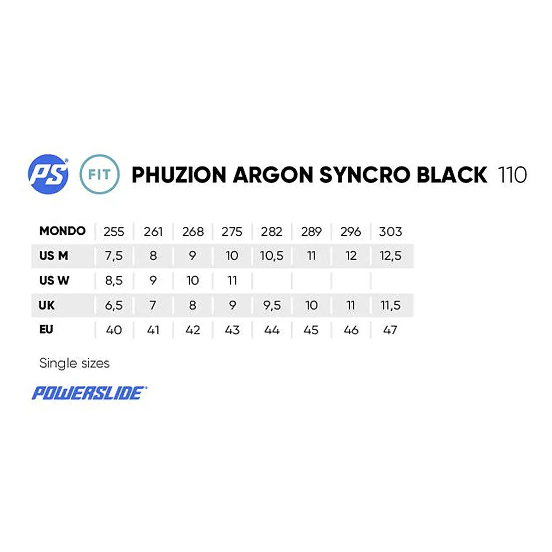 Powerslide Phuzion Argon Syncro 110 Black